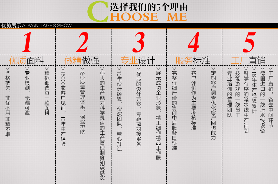 重慶工作服的五個定制流程步驟